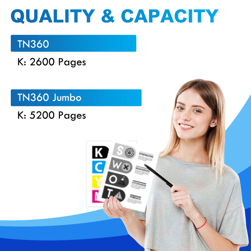 Brother TN360 standard-yield toner cartridges
