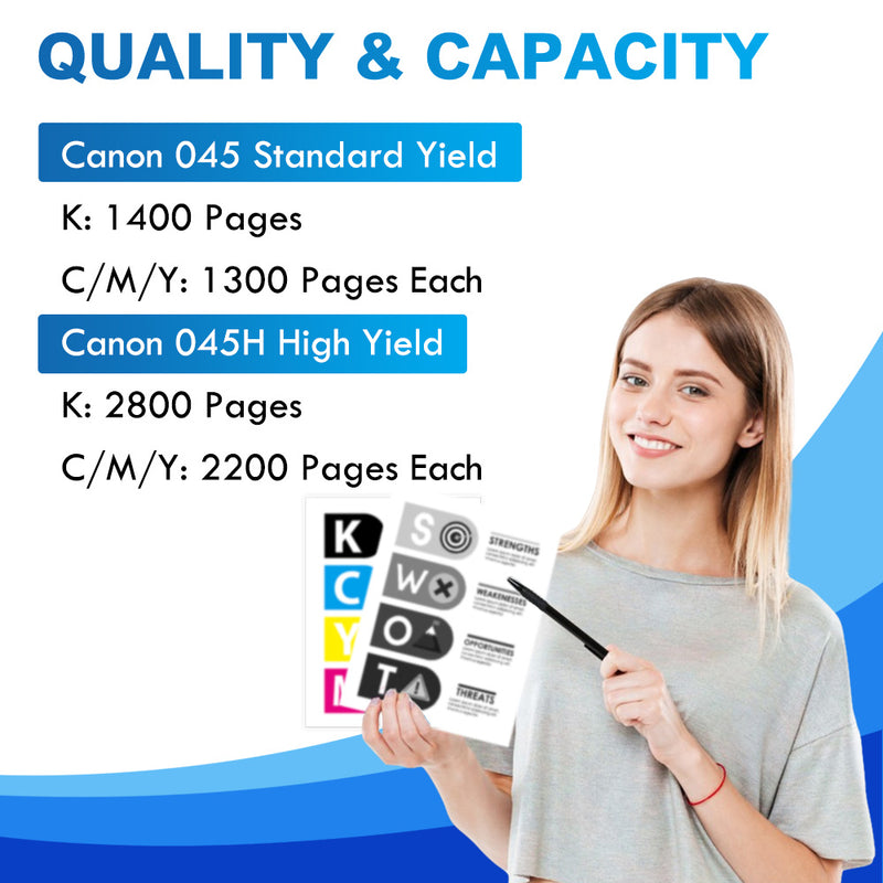 Canon-045-045H-Standard_High-Yield-Toner-Cartridges-Capacity