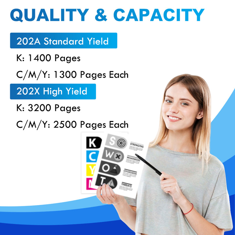 hp 202 high page yield toner cartridges