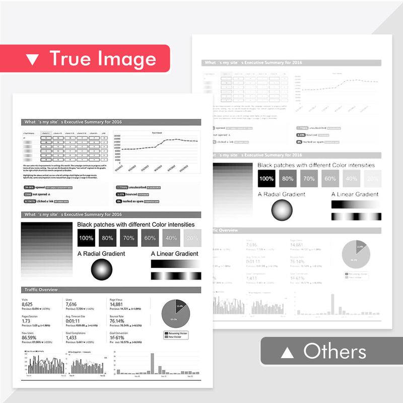 CF294A 2-Pack Print  Quality